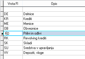FP_Šifrant_finančni_instrumenti.PNG